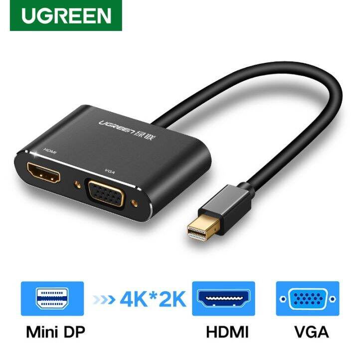 Ugreen Mini Displayport To HDMI VGA Adapter Thunderbolt 2 Converter
