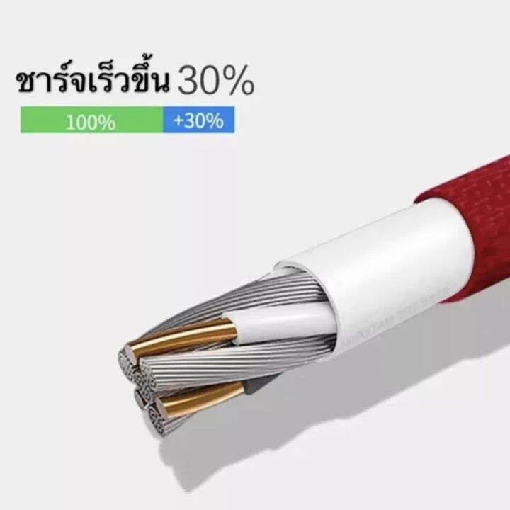 สายชาร์จเร็วrp-รุ่น-r2-สายชาร์จสำหรับไอโฟน-3-1a-fast-charge-รองรับทุก-ios-ของแท้-รับประกัน1ปี-by-gesus-store