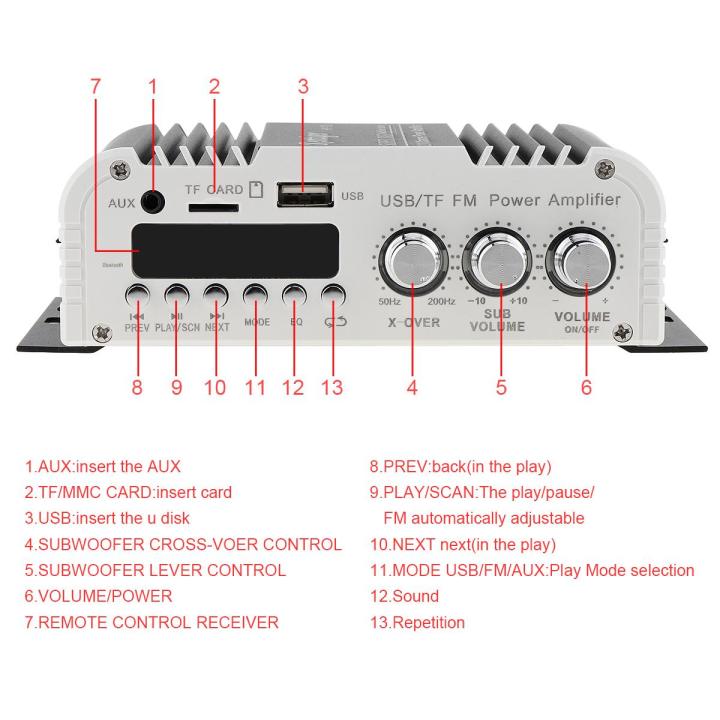 2-1ch-เครื่องเสียงติดรถยนต์แบบไฮไฟ-mp3ดีวีดีสนับสนุน-sd-usb-เครื่องเล่นวิทยุ-fm-เครื่องขยายเสียงสูงพร้อมควบคุมระยะไกลสำหรับรถยนต์มอเตอร์ไซค์ใช้ในบ้าน