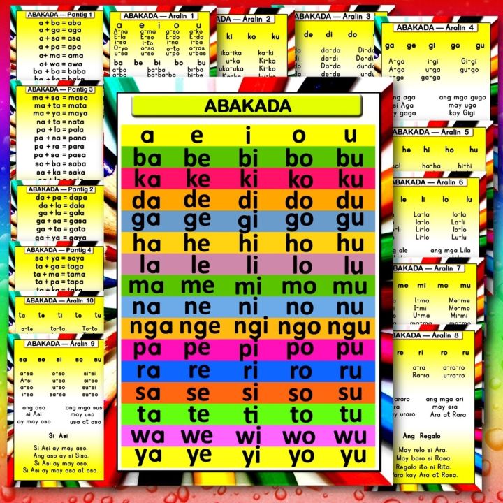 Abakada Educational Laminated Chart A Unang Hakbang Sa Pagbasa Theme The Best Porn Website