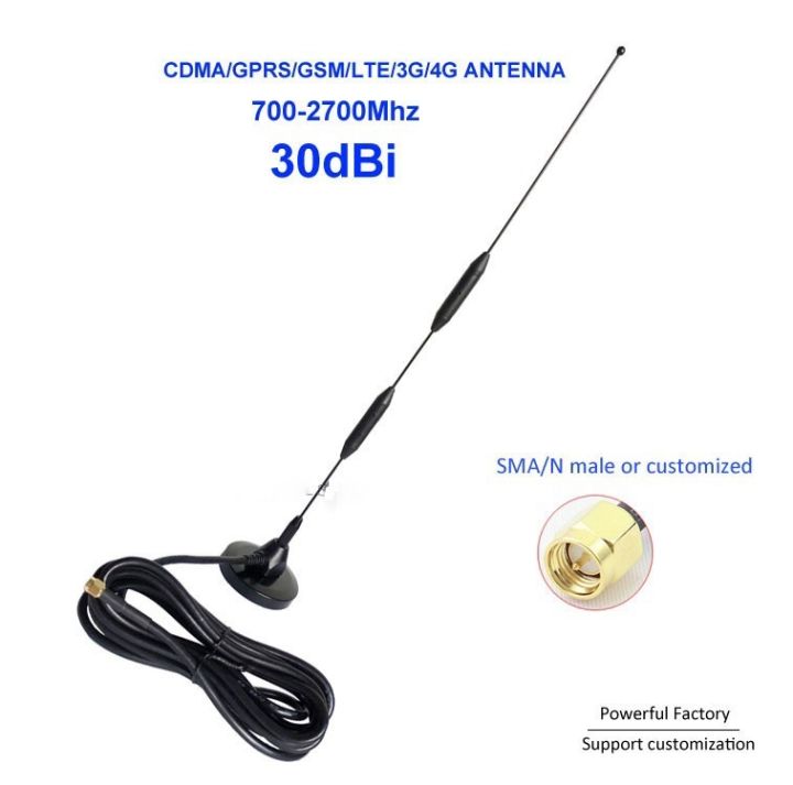 เสาอากาศ-4g-3g-30dbi-signal-booter-indoor-outdoor-magnetic-omni-antenna