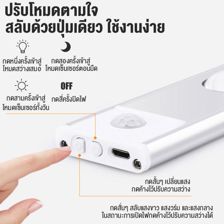 ไฟเซ็นเซอร์-โคมไฟ-led-ไร้สาย-ปรับสีได้-โคมไฟติดผนัง-led-ไฟกลางคืนชาร์จ-usb-ตู้เสื้อผ้า-ตู้โชว์ไวน์