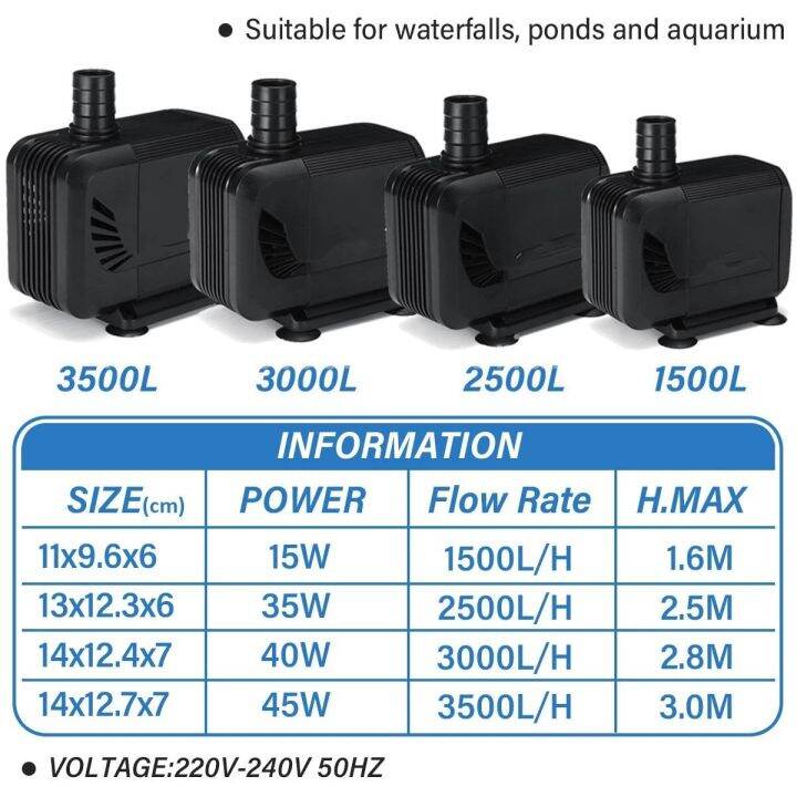 1500/2500/3000/3500L/H Submersible Water Pump 15W 35W 40W 45W Fish Pond ...