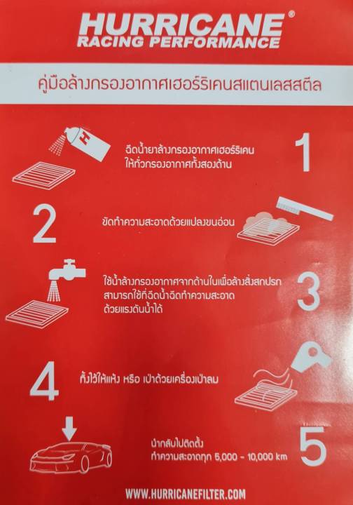 hurricane-กรองอากาศเปลือย-สแตนเลส-ufo-ปาก-2-5-นิ้ว