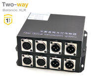 2-Way (XLR) Balanced Audio Fiber Optic Extender 2 ช่อง