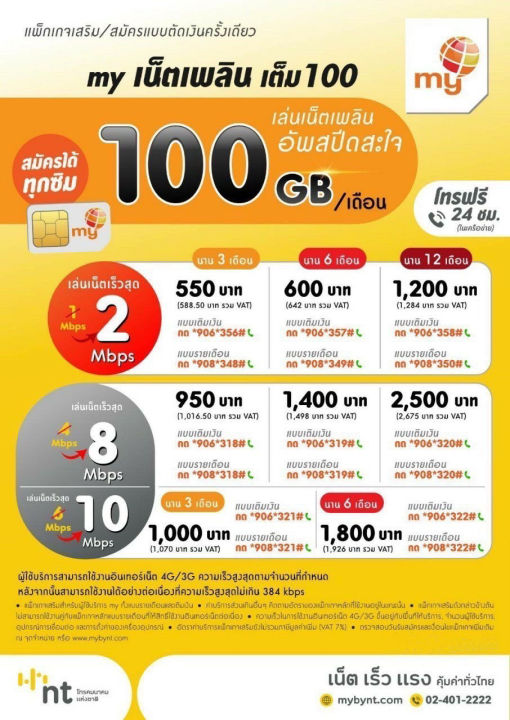 ซิมมาย-เบอร์หงส์-เบอร์มังกร-4289-6395-ระบบเติมเงิน-ใช้งานได้ทั่วไทย-เลือกเบอร์ได้-มีบริการลงทะเบียนให้ฟรี-ย้ายค่ายได้ทันที