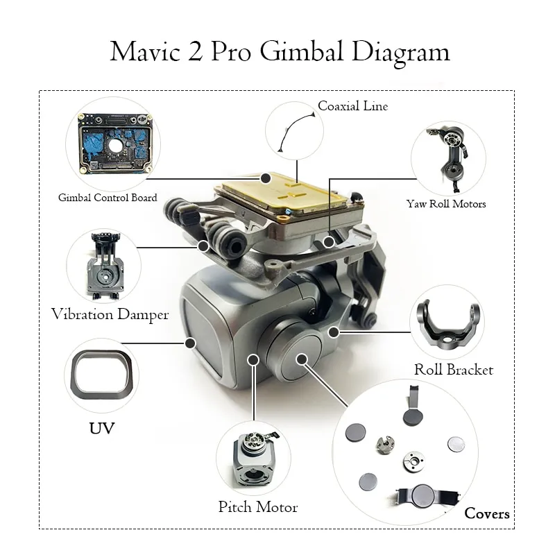 mavic pro 2 gimbal settings