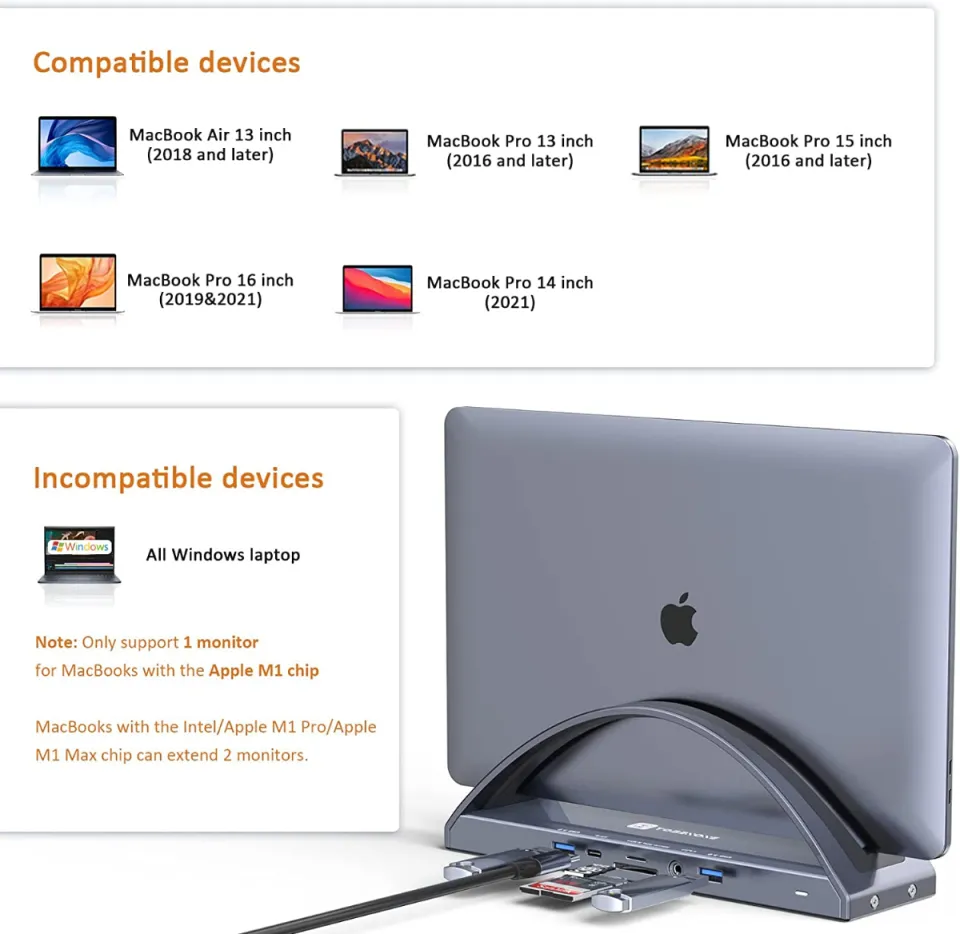 Tobenone USB C Docking Station Dual Monitor for MacBook Pro/Air, USB C Dock  Dual HMDI