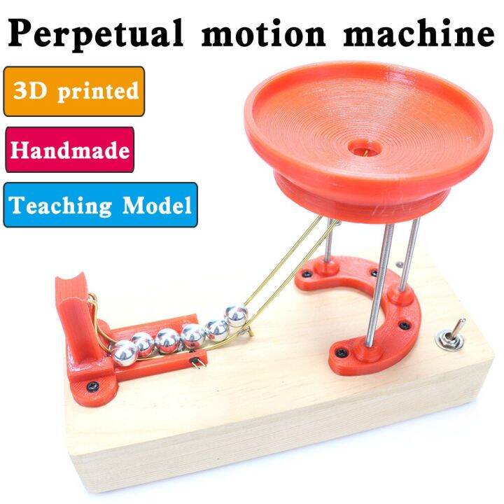 Perpetual Motion Machine Model Small Ball Circular Motion ...