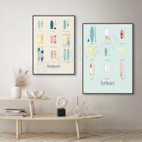 สเก็ตบอร์ด Longboard Wall Art โปสเตอร์คอลเลกชันกระดานโต้คลื่นพิมพ์ประเภท Beach Decor Artist