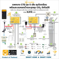 แพคเกจ IoT Smart Farm สำหรับการปลูกพืชในร่มระบบปิด โดย Modela IoT รวมค่าส่งฟรีแล้ว