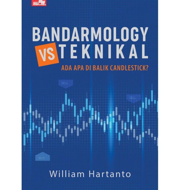 . ผ้าพันแผล Bandarmology vs. เทคนิคโดยวิลเลียมฮาร์แทนโตะ