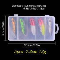 510Pcs Popper Wobbler Fishing lures Topwater Crankbait Artificial bait pesca carp pike Fishing Lure set WIth box