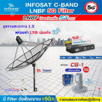 THAISAT C-BAND 1.5M (ขาตรงตั้งพื้นและยึดผนังได้) + กล่อง PSI S2X HD + LNB 5G infosat รุ่น CG-1 แถมสายRG6ตามชุด