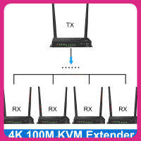 USB KVM จออะแดปเตอร์ไร้สาย4K 100ม. ตัวต่อขยาย HDMI ตัวรับสัญญาณ1ถึง4เครื่องส่งสัญญาณเสียงและวิดีโอกล้อง Fr ไปยังจอทีวีแล็ปท็อป PC