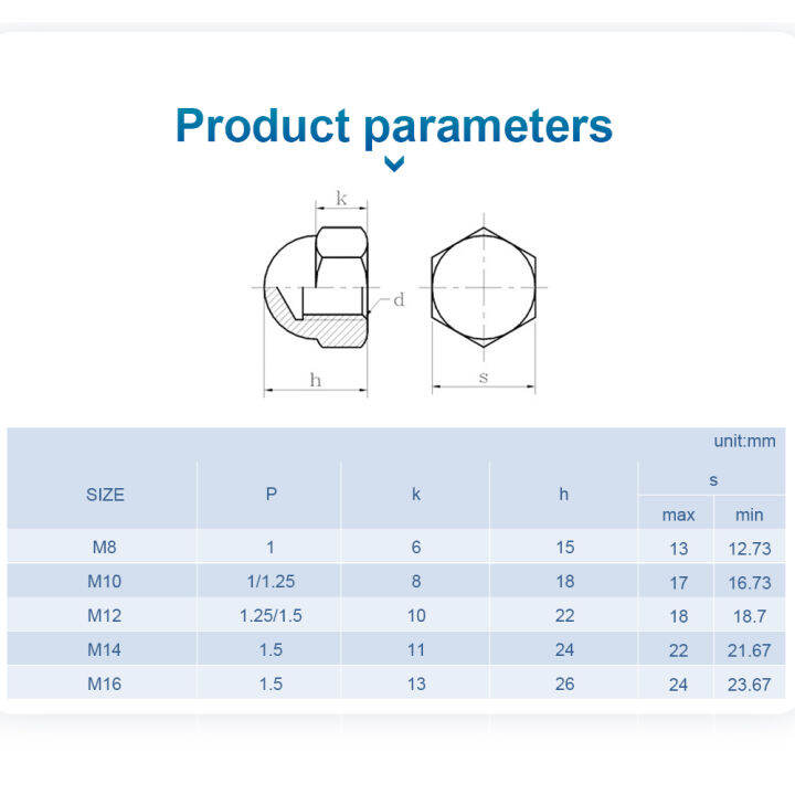 nindejin-2-5ชิ้นน็อตครอบการวัดน็อตด้ายละเอียด-m8-m12-m14-m16สแตนเลสสตีลหกเหลี่ยมถั่วหมวกทรงโดมถั่วตาบอด