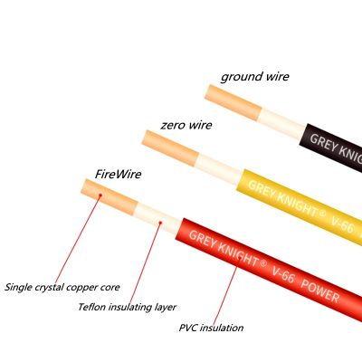 25 Mm ² OCC Kabel Daya Audio Massal PTFE Tembaga Kristal Tunggal Mesin Saluran Dalam Kabel Interkoneksi Audio HiFi