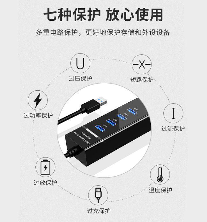 usb-hub-3-0-การเชื่อมต่อคอมพิวเตอร์ฮับ-u-คีย์บอร์ดและเมาส์ความเร็วสูง-usb-ตัวแยกการเชื่อมต่อการขยายอินเทอร์เฟซ