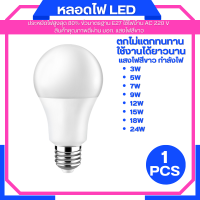 ST04 1PCS รับประกัน 3 ปี หลอดไฟ LED หลอดไฟขั้วเกลียว ขั้ว E27 สินค้าพร้อมส่ง ประหยัดพลังงาน ใช้ไฟบ้าน AC 220V ทนทานใช้งานได้ยาวนาน