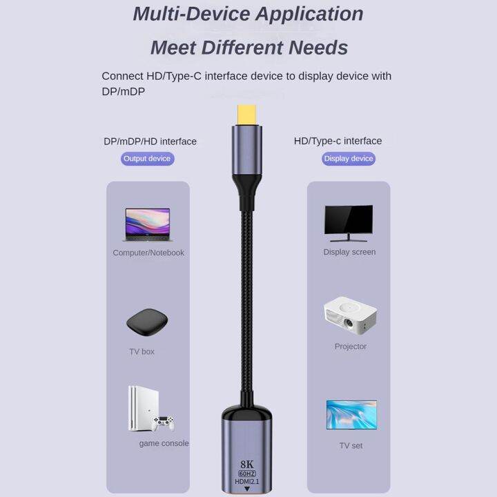 hhyi-จอภาพพรีเมียมแล็ปท็อป-hd-8k-60ตัวแปลง-hz-dp-mini-dp-เป็น-hdmi-อะแดปเตอร์วิดีโอ-hdmi-v2-1ตัวผู้กับ-usb-c-ตัวเมีย