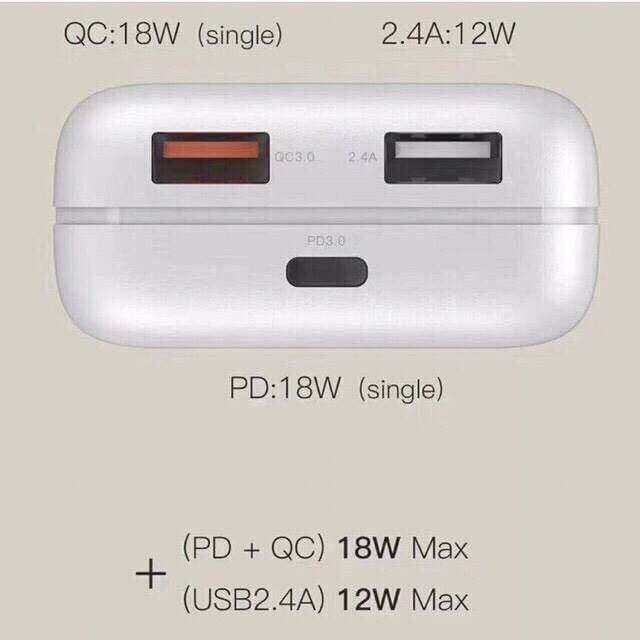 orsen-by-eloop-c2-หัวชาร์จเร็ว-qc3-0-pd-20w-adapter-usb-fast-charger-30w-max-ชาร์จเร็ว-12-ของแท้-100-หัวชาร์จเร็ว-usb-type-c-30w-adaptor-ชาร์จเร็ว