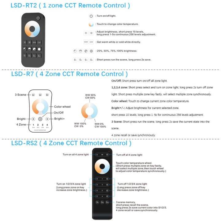 เครื่องหรี่ไฟ-led-cw-12v-24v-36v-16a-2-4g-สมาร์ท-wifi-rf-ระยะไกล-ww-cw-2ch-led-สำหรับแถบไฟสีขาวคู่สีเดียว