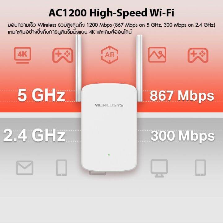 mercusys-me30-ac1200-wi-fi-range-extender-เครื่องขยายสัญญาณ-เราเตอร์ไวไฟ-1200-mbps-รองรับ5-ghz-ความเร็วสูง