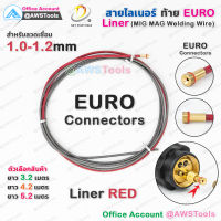 สาย ลายเนอร์ ท้าย Euro สีแดง 1.0-1.2mm สำหรับงานเชื่อม MIG/MAG #ไลเนอร์  #ไลน์เนอร์ #liner #MIG #MAG