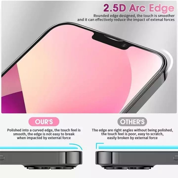 5pcs-tempered-glass-for-iphone-14-13-12-11-pro-max-screen-protector-for-iphone-12mini-13mini-7-8-14-plus-se-x-xs-xr-14pro-glass