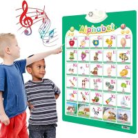 English Talking Poster Alphabet Numbers Fruits Animals Electronic Interactive Wall Chart for Toddlers Kids Early Educational Toy