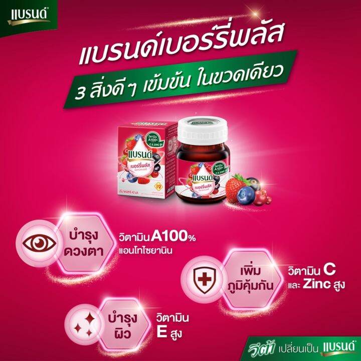 แบรนด์-เบอร์รี่พลัส-บ๊อกบิลเบอร์รี่