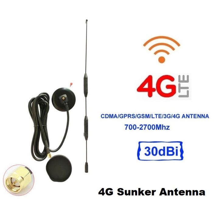 เสาอากาศ-4g-3g-30dbi-external-omni-700-2700-mhz-whip-lte-4g-antenna