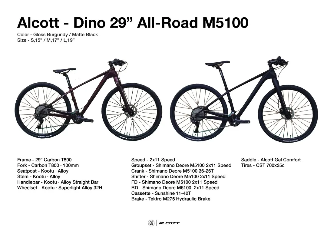 alcott dino m5100