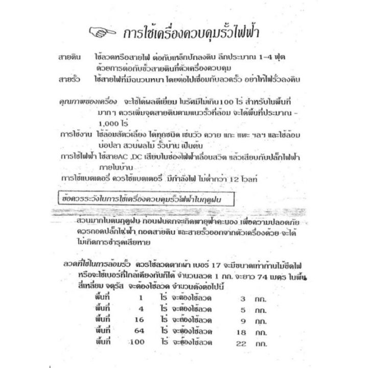 pro-โปรแน่น-ลวดขาว-18-ล้อมวัว-ล้อมรั้ว-ราคาสุดคุ้ม-พรรณ-ไม้-น้ำ-พรรณ-ไม้-ทุก-ชนิด-พรรณ-ไม้-น้ำ-สวยงาม-พรรณ-ไม้-มงคล