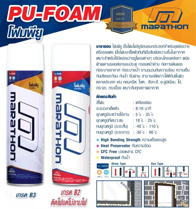 สเปรย์พียูโฟม-อเนกประสงค์-marathon-pu-foam-500ml-อุดกันรั่วซึม-กันเสียง-กันร้อน-กาวโฟมกระป๋องโพลียูริเทน