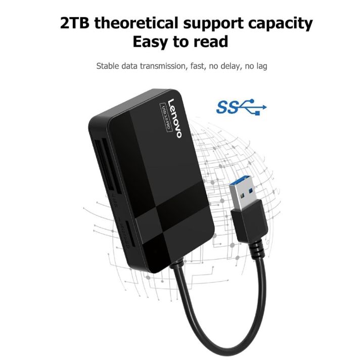 card-reader-4in1-5gbps-usb-card-reader-tf-cf-ms-sd-memory-card-reader-usb-3-0-card-reader-support-2t