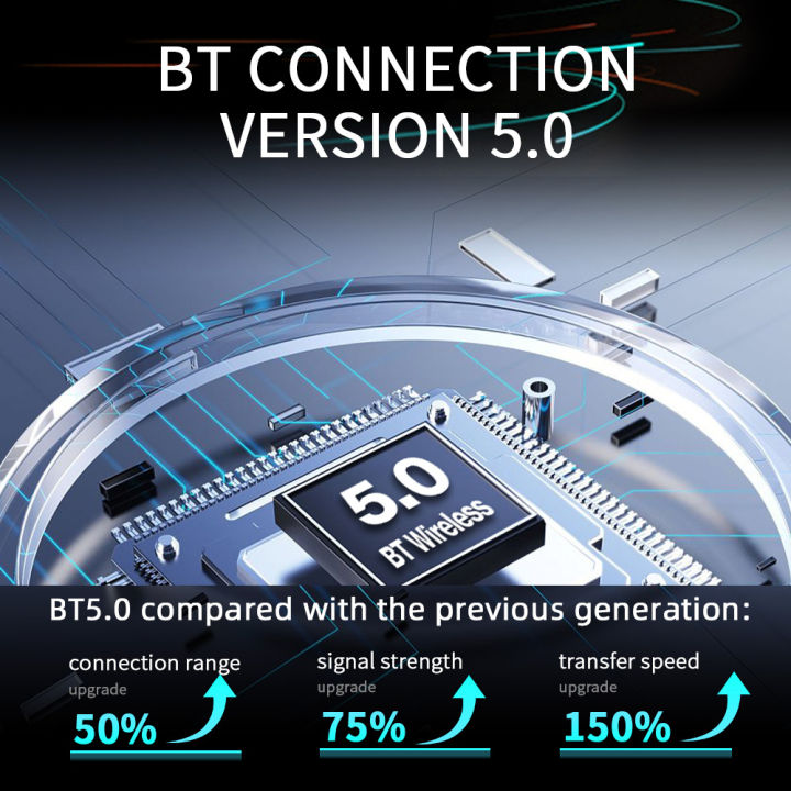 9in-วิทยุติดรถยนต์-bt-หลายภาษา-เครื่องเล่น-mp5เครื่องเล่นรถยนต์ใช้งานหลากหลายเสียงและวิดีโออัตโนมัติเครื่องรับวิทยุแบบจุกดูดหลายกล่องสมาร์ททีวี