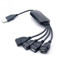 รางช่องยูเอสบีขยาย4ฮับ Usb พอร์ตสำหรับ Lappc Usb 2.0 Hub