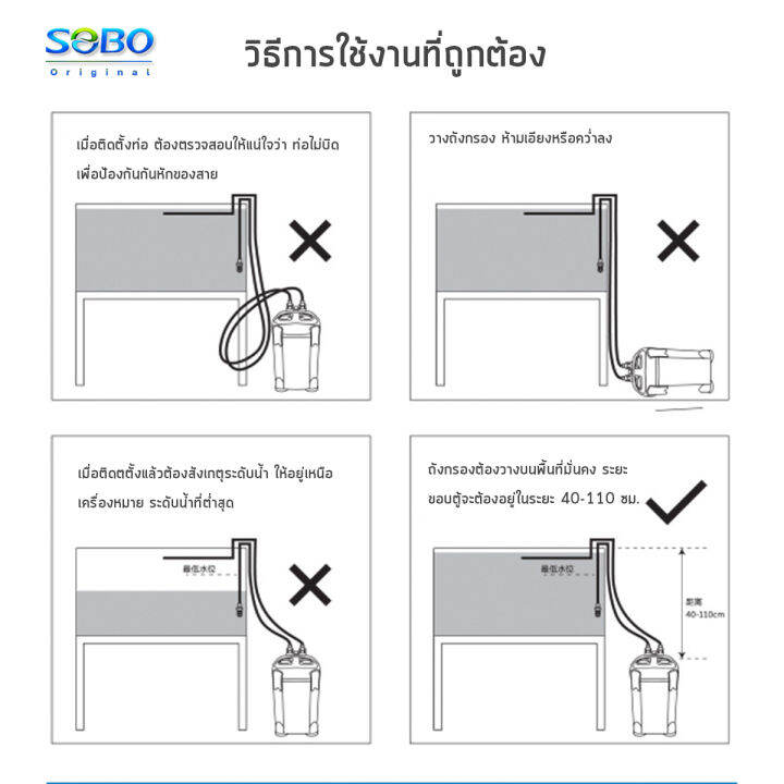 กรองนอกตู้ปลา-sobo-sf-1000f-กรองน้ำสอาดยาวนาน