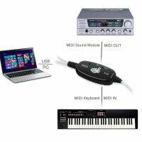 USB IN-OUT MIDI Cable Converter PC to Music Keyboard Adapter Cord 2m