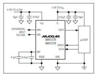 MAX1276ETC+ 1pcs 1.8Msps, Single-Supply, Low-Power, TrueDifferential, 12-Bit ADCs with Internal Reference