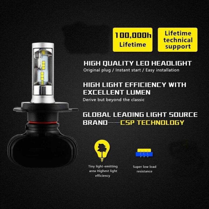 new-ชุดหลอดไฟหน้าฮาโลเจน-led-cg-1st-gen-ปี-2001-2008-แบบเปลี่ยน-สําหรับ-honda-jazz-gd-2-ชิ้น