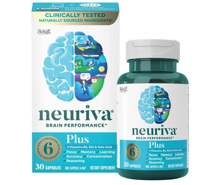 Neuriva brain health plus Vitamin B6 B12 & Folic Acid 30 capsulep