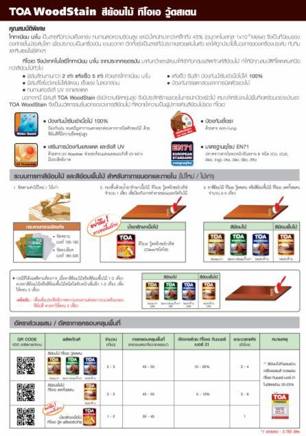 toa-สีย้อมไม้-วู้ดสเตน-ชนิดเงา-1แกลลอน