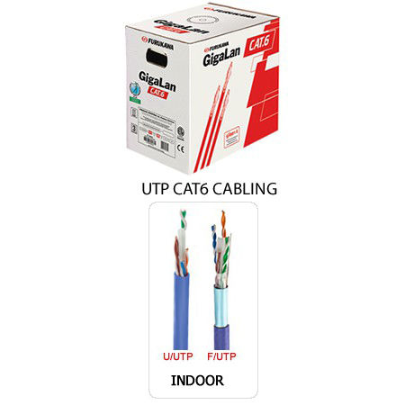 furukawa-cabling-data-cable-gigalan-u-utp-cat-6-pe-outdoor-black-305-meters-สายแลน-cat-6-305-เมตร-ของแท้-ประกันศูนย์-1-ปี