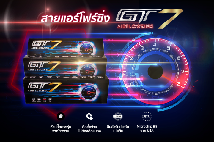 สายแอร์โฟร์ซิ่งGT7