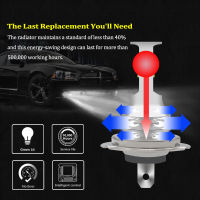 BMTxms For BMW Audi VW H7 Auto LED Fog Light Bulbs Super Bright DRL Daytime Running Light Lamp Bulbs Car Accessories