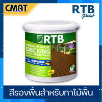 RTB สีทารองพื้นไม้พื้นไฟเบอร์ซีเมนต์ RTB Decking Fiber Cement Primer รหัสDF-6303 สีใส (DF Primer) ((ใช้กับรหัส DF))