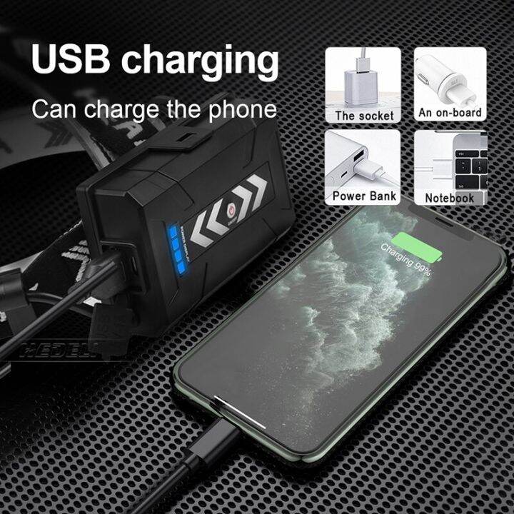 ใหม่ล่าสุด-xhp199ไฟ-led-กำลังสูงไฟฉายคาดหัวแบบชาร์จ-usb-ได้ไฟหน้า-led-กำลังสูง-xhp160ไฟฉายคาดหัวกันน้ำ18650
