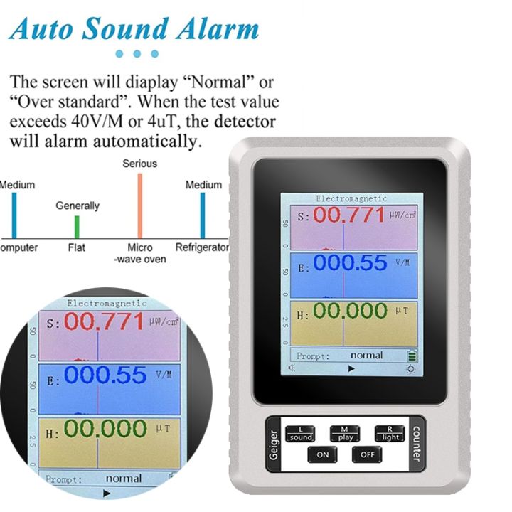 aeozad-จอแสดงผล-lcd-br9a-xr2-เครื่องตรวจจับรังสีแม่เหล็กไฟฟ้าความไวสูง-handheld-dosimeter-monitor-รังสีเครื่องทดสอบ-emf-meter